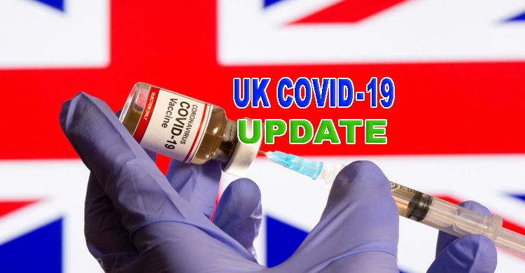 করোনায় ইংল্যান্ডে আজ মৃত্যু ১,০১৪, আক্রান্ত ১৯,১১৪