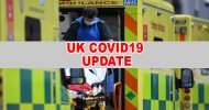 আজ রবিবার ইংল্যান্ডে করোনায় ১৪৪ জনের মৃত্যু, আক্রান্ত হয়েছেন ৬,০৩৫ জন।