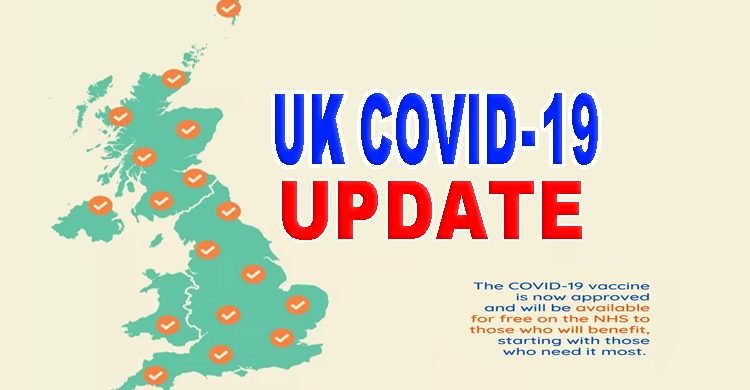 ইংল্যান্ডে করোনায় আজ রবিবার মৃত্যু ৫৮৭ আক্রান্ত ২১,০৮৮