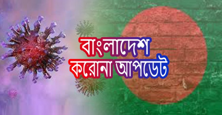 দেশে করোনায় আরো ৬ জনের মৃত্যু, নতুন আক্রান্ত ১০৫১ জন