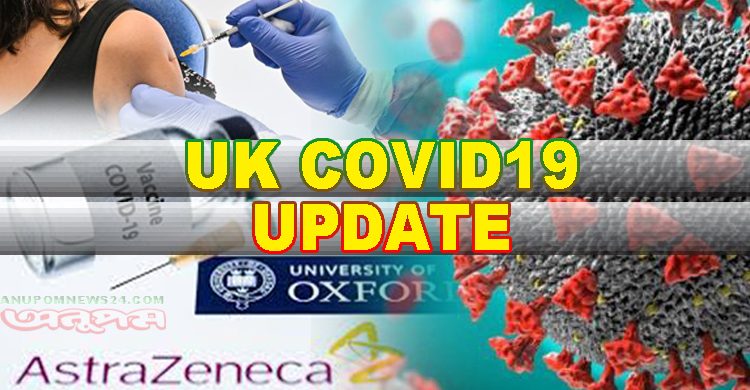 ইংল্যান্ডে আজ সোমবার করোনায় ৬৪ জনের মৃত্যু, আক্রান্ত ৫০৮৯ জন