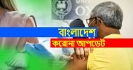 দেশে করোনায় আরো ১৮ জনের মৃত্যু, আক্রান্ত ১১৫৯