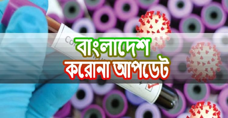 দেশে আজ করোনায় ২২ জন প্রাণ হারিয়েছেন, আক্রান্ত ২,১৭২ জন