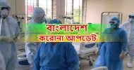 দেশে করোনায় আজ মৃত্যু ১০১, আক্রান্ত ২৯২২