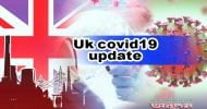 ইংল্যান্ডে বুধবার করোনায় মৃত্যু ২৭, আক্রান্ত ২১৪১