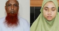 স্ত্রী আসমার পরামর্শে স্বামী আজহারকে হত্যা করেন ইমাম, ৫ দিনের রিমান্ডে দু’জন