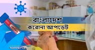 দেশে করোনায় ৩৭ জনের মৃত্যু, শনাক্ত ১৬৮২
