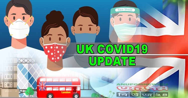 যুক্তরাজ্যে করোনায় আক্রান্তের সংখ্যা আরও বৃদ্ধি: মৃত্যু ৯