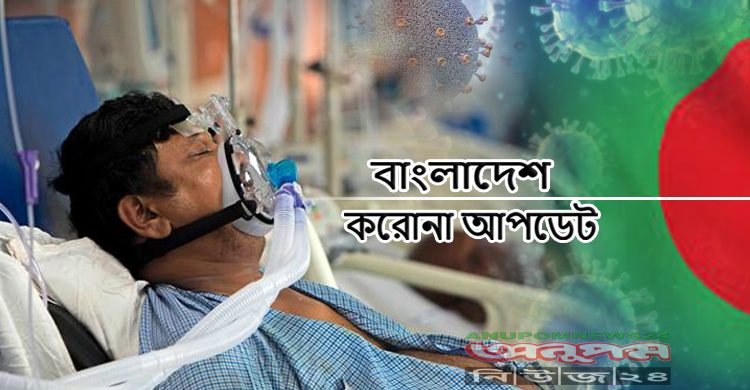 ২৪ ঘন্টায় মৃতের দ্বিতীয় সর্বোচ্চ রেকর্ড ১০৮, আক্রান্ত ৫৮৬৯