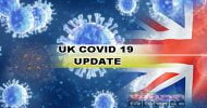 যুক্তরাজ্যে শুক্রবার করোনায় ১৮ জনের মৃত্যু, আক্রান্ত ১৫ হাজার ৮১০ জন