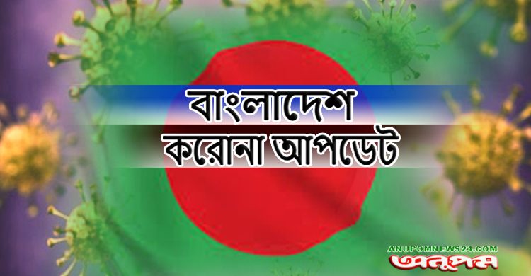 দেশে করোনায় আজ ৫৪ জনের মৃত্যু, আক্রান্ত ৩,৮৮৩