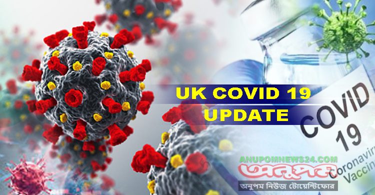 যুক্তরাজ্যে আরও মৃত্যু ৮৪, নতুন শনাক্ত ৩৯,৬০৯ জন