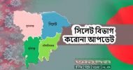 সিলেটে করোনায় নতুন আক্রান্ত ২০৩, মৃত্যু ১