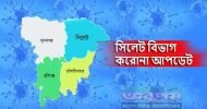 সিলেটে আরও ৯ জনের মৃত্যু, নতুন শনাক্ত ৫৮৪