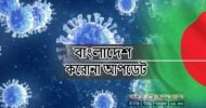 দেশে আরও ১৭৮ জনের মৃত্যু, নতুন শনাক্ত ৬,৮৮৫, সুস্থ হয়েছেন ৭,৮০৫ জন