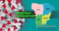 সিলেটে মৃত্যু আরও ৭, আক্রান্তের চেয়ে সুস্থ হচ্ছেন দ্বিগুণ