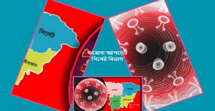 সিলেটে করোনা শনাক্ত বেড়েছে, মৃত্যু ৭, সুস্থ হয়েছেন ২৬৯ জন