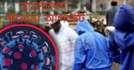 দেশে আরো ২৪৬ জনের মৃত্যু হলো, নতুন আক্রান্ত ১৫,৯৮৯