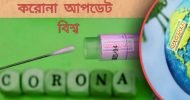 ২৪ ঘণ্টায় বিশ্বে আরো সাড়ে ৭ হাজার মৃত্যু, আমেরিকায় সবচেয়ে বেশি মৃত্যু ও সংক্রমণ