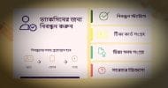 সাড়ে তিন কোটির বেশি মানুষ টিকার জন্য নিবন্ধিত
