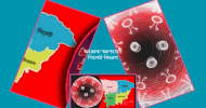 সিলেটে মৃত্যু আরও ৩, শনাক্তের হার ৪.১৬