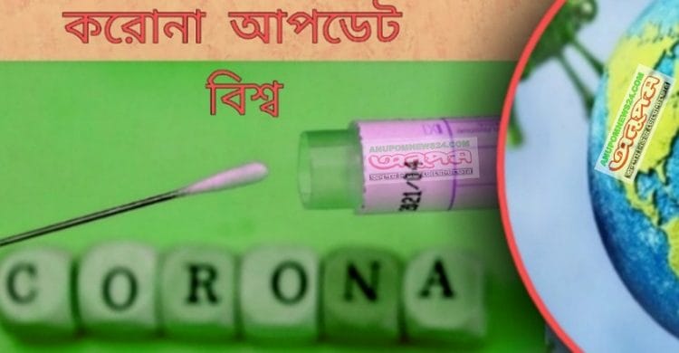 বিশ্বে করোনায় মৃত্যু ও সংক্রমণ কমেছে