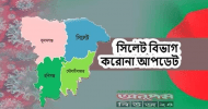করোনায় গত ২৪ ঘণ্টায় সিলেটে মৃত্যু নেই