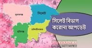 সিলেটে করোনা শনাক্তের হার ৫.১৩, আরও ২ জনের মৃত্যু