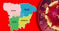 সিলেটে মারা গেলেন আরও ৭ জন, মোট সুস্থ হলেন ৪৬ হাজার, শনাক্তের হার ৭.৪৭