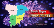চার দিন পার হলো সিলেটে করোনায় মৃত্যুহীন