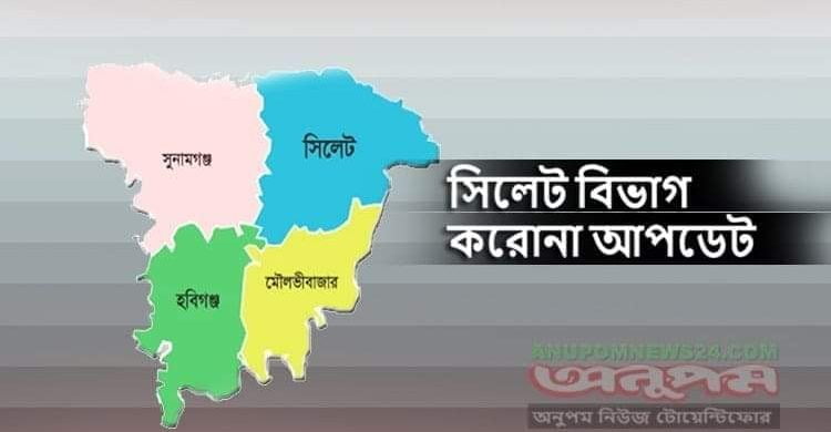 গত একদিনও সিলেটে মৃত্যুহীন