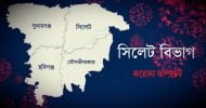 করোনায় মৃত্যুহীন আরেকটি দিন সিলেট বিভাগে