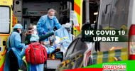 যুক্তরাজ্যে করোনায় একদিনে আরও ১৪৭ জনের মৃত্যু, নতুন আক্রান্ত ৪৭,২৪০