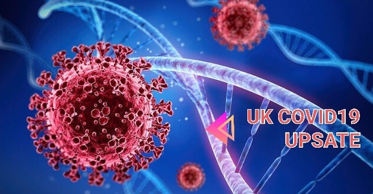 যুক্তরাজ্যে গত একদিনে মৃত্যু আরও ১৪৫, নতুন আক্রান্ত ৪০,৩৭৫ জন