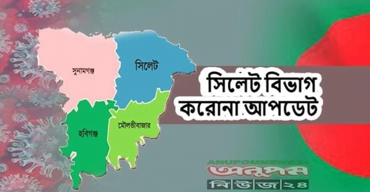সিলেটে আরেকজন মারা গেছেন, নতুন শনাক্ত ৫