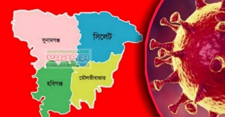 সিলেটে এক সপ্তাহ পর মৃত্যু ১, শনাক্ত ৮