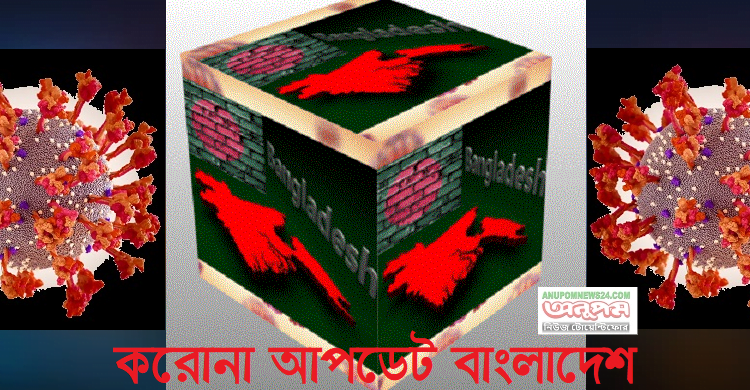 দেশে আরও ৩৫২ জন আক্রান্ত গত একদিনে, মারা গেছেন ১ জন