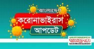 দেশে করোনাভাইরাসে আরও ৩ জনের মৃত্যু, শনাক্ত ৮৯২