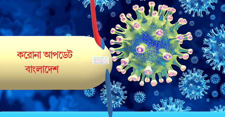 দেশে মৃত্যু আরও ১৭, নতুন শনাক্ত ১৫,৫২৭ জন
