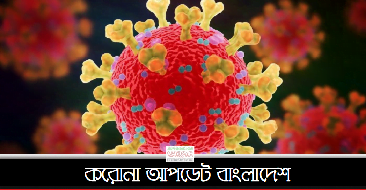 দেশে মারা গেছেন ৯ জন গত ২৪ ঘন্টায়, নতুন শনাক্ত ১,৯৫১