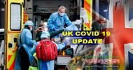 মৃত্যু আরও ২৭৬ যুক্তরাজ্যে একদিনে, নতুন শনাক্ত ৬৮ হাজার ২১৪ জন