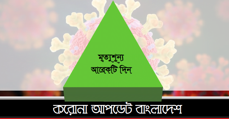 মৃত্যুশূন্য আরেকটি দিন