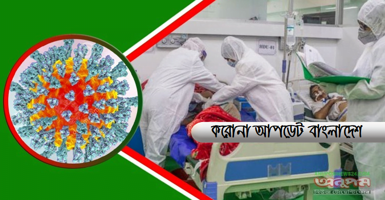 মৃত্যু ২, নতুন আক্রান্ত ১৬৮০ জন