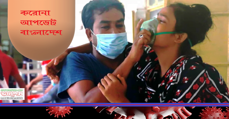 ২৪ ঘণ্টায় দেশে শনাক্ত ১,১৩৫, চার মাস আগের অবস্থায়