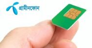 গ্রামীণফোনের সিম বিক্রি নিষিদ্ধ