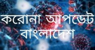 মৃত্যু আরও ৪, নতুন আক্রান্ত ৯০০
