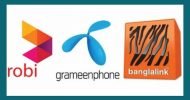 গ্রামীণফোন, রবি ও বাংলালিংক পৌনে ৩ কোটি টাকা জরিমানা দিয়েছে