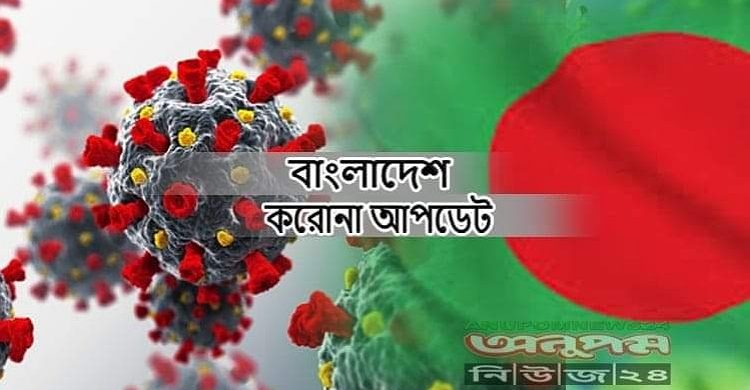 মৃত্যু আরও ৪, নতুন শনাক্ত ৩৪৬