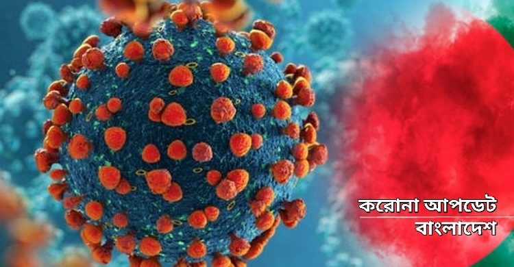 দেশে করোনায় আরও ৬ জনের মৃত্যু,শনাক্ত ৩৫১
