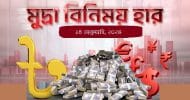 আজকের মুদ্রা বিনিময় হার বাংলাদেশি টাকায়
